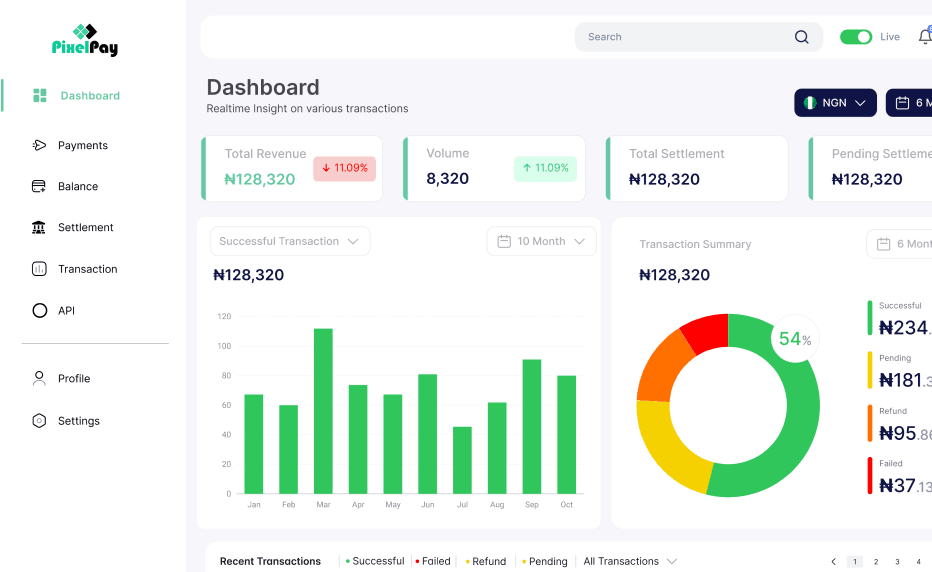 PixelPay Dashboard